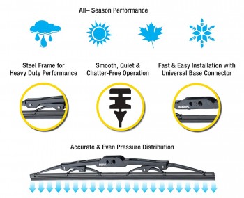 Bardahl Synthetic Wiper Blades